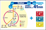 Keisei Skyliner Discount Ticket